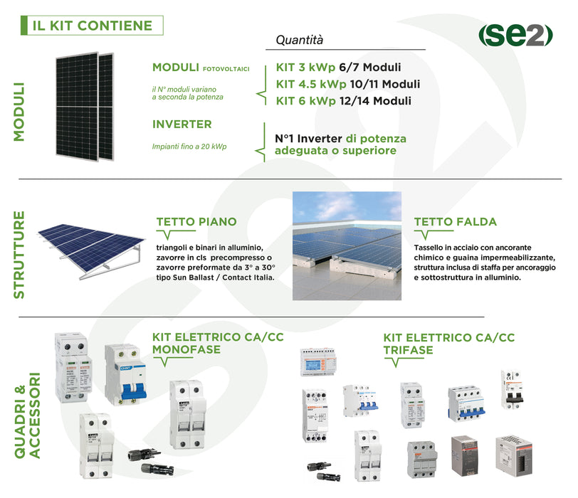 Kit Impianto Fotovoltaico  - Moduli Longi Solar da 3,0 a 20,0 kWp con pratiche di connessione