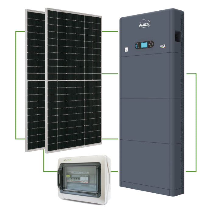 Kit Impianto Fotovoltaico - Moduli Qcell da 3,0 a 20,0 kWp con Accumulo