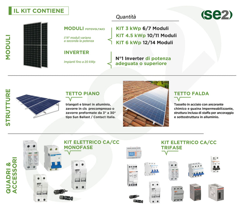 Kit Impianto Fotovoltaico - Moduli Longi Solar da 3,0 a 20,0 kWp con pratiche di connessione e Accumulo