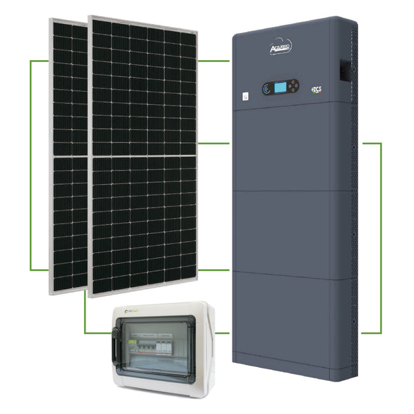 Kit 6,0 kWp - Accumulo 10 kWh, strutture e pratiche incluse