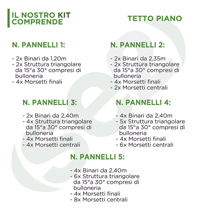 TETTO PIANO - Struttura Metallica con Triangoli