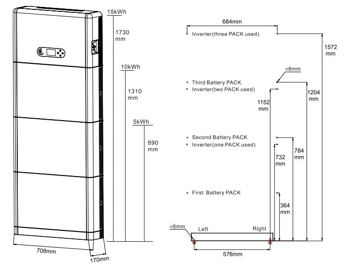 #ZCS Inverter per Accumulo Monofase ZP1 - Easy Power One & All - INVERTER da 3.0 a 6.0kW